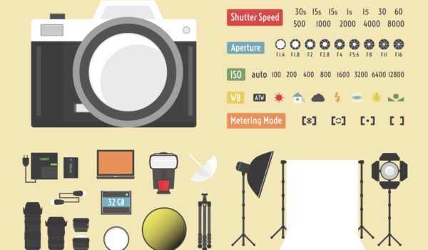 واردات لوازم جانبی دوربین عکاسی از چین